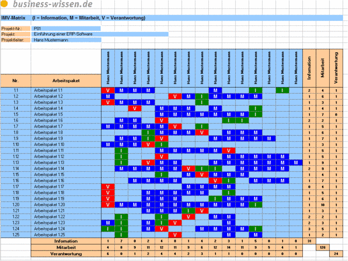 download open source systems