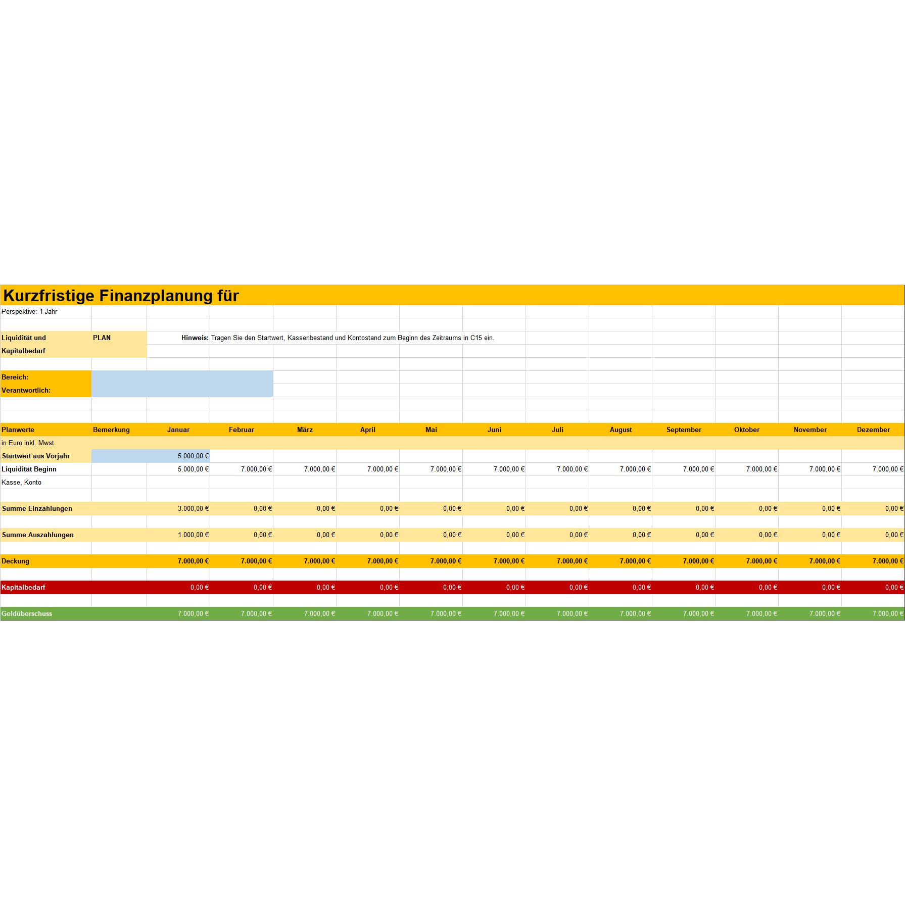 Kurzfristige Finanzplanung Excel Vorlage