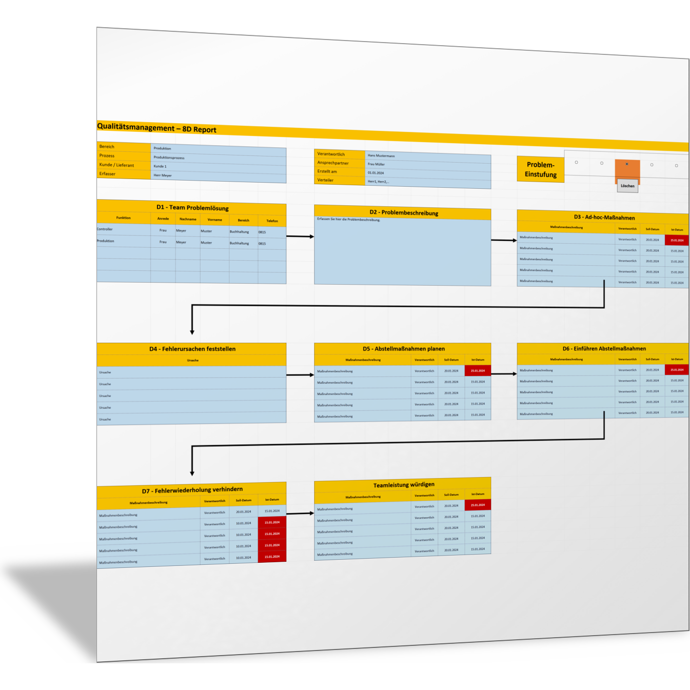 D Report F R Das Qualit Tsmanagement Vorlage