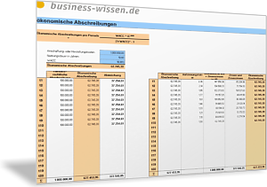 Ökonomische Abschreibungen (ÖA) berechnen – Excel-Tabelle ...