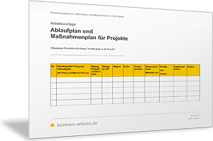 Ablaufplan und Maßnahmenplan für Projekte - Vorlage ...