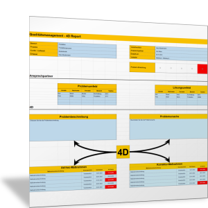 4D-Report - Vorlage - business-wissen.de