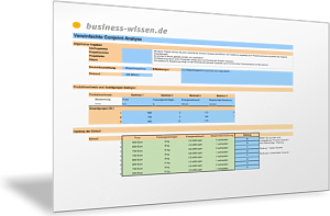 Conjoint-Analyse mit Excel – Excel-Tabelle – business-wissen.de