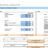 Fristenkongruenz Vermögen und Kapital – Excel-Tabelle ...