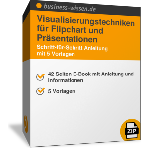 Visualisierungstechniken Fur Flipchart Und Prasentationen Kapitel 153 Business Wissen De