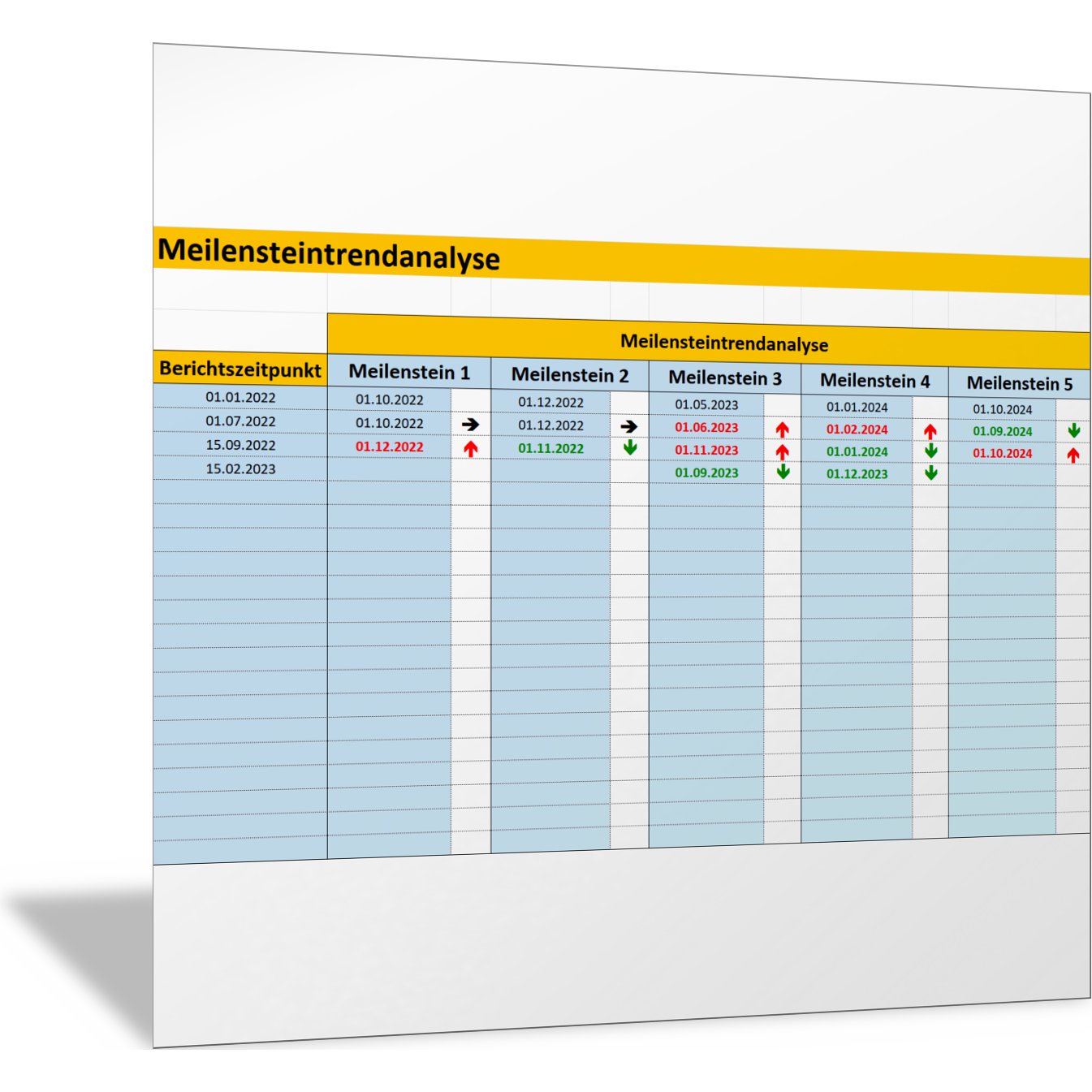 Meilensteintrendanalyse Im Projektmanagement – Excel-Vorlage